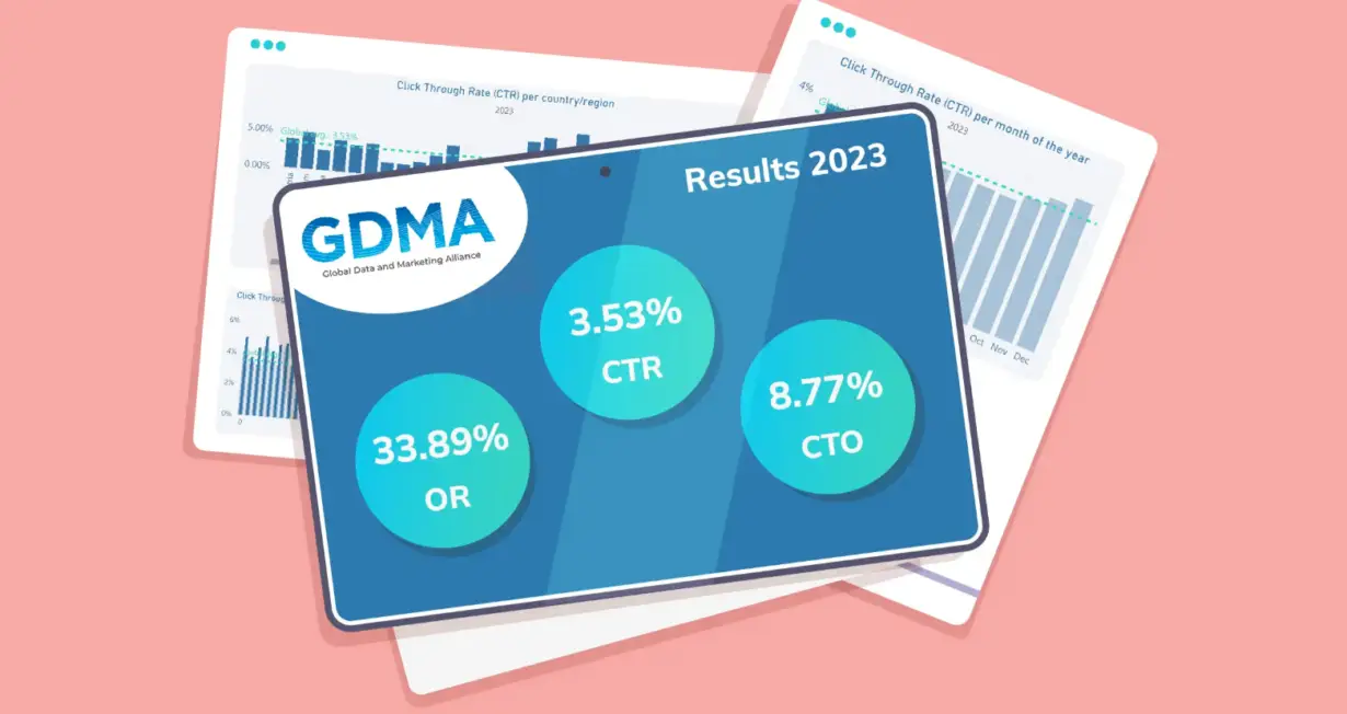 GDMA resultaten 2024